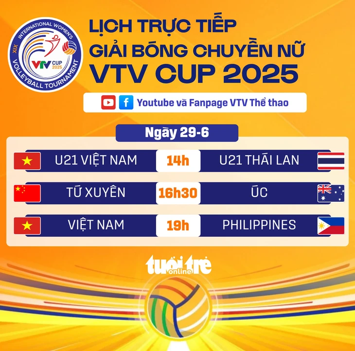 VTV Cup - Ảnh 1.