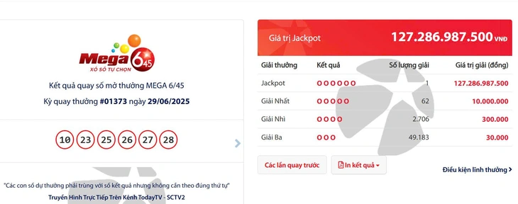 Jackpot trị giá hơn 127 tỉ của Vietlott đã tìm được chủ nhân - Ảnh 1.
