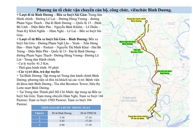 xe đưa rước - Ảnh 2.