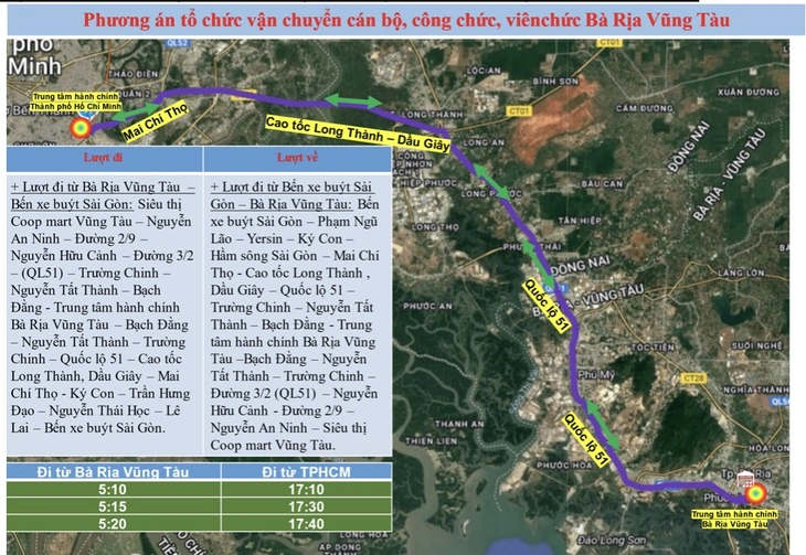 Sẽ có xe đưa rước miễn phí cán bộ từ Bình Dương, Bà Rịa - Vũng Tàu đến TP.HCM làm việc - Ảnh 3.