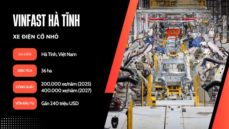 VinFast - Ảnh 3.