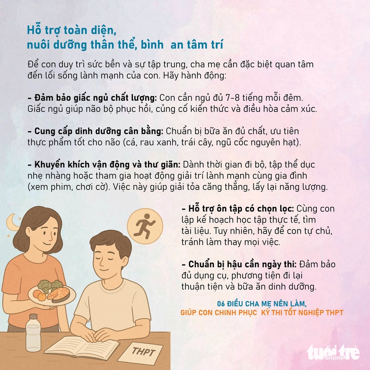 kỳ thi tốt nghiệp - Ảnh 5.
