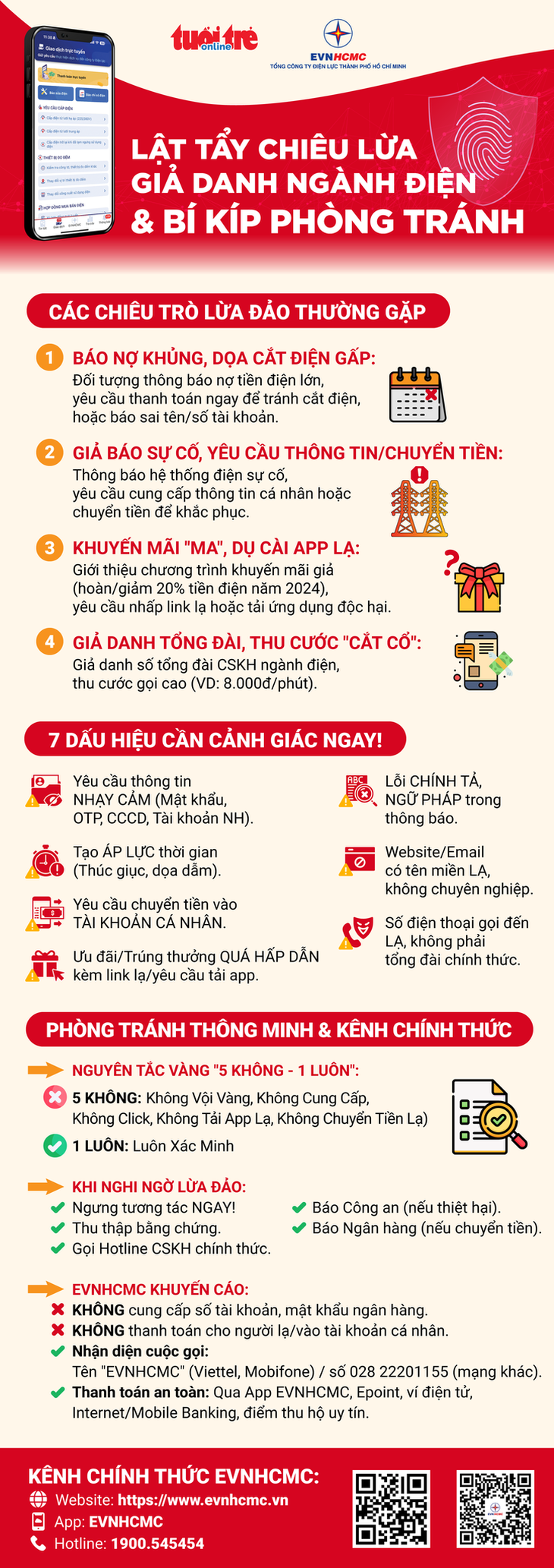 giả danh ngành điện - Ảnh 1.