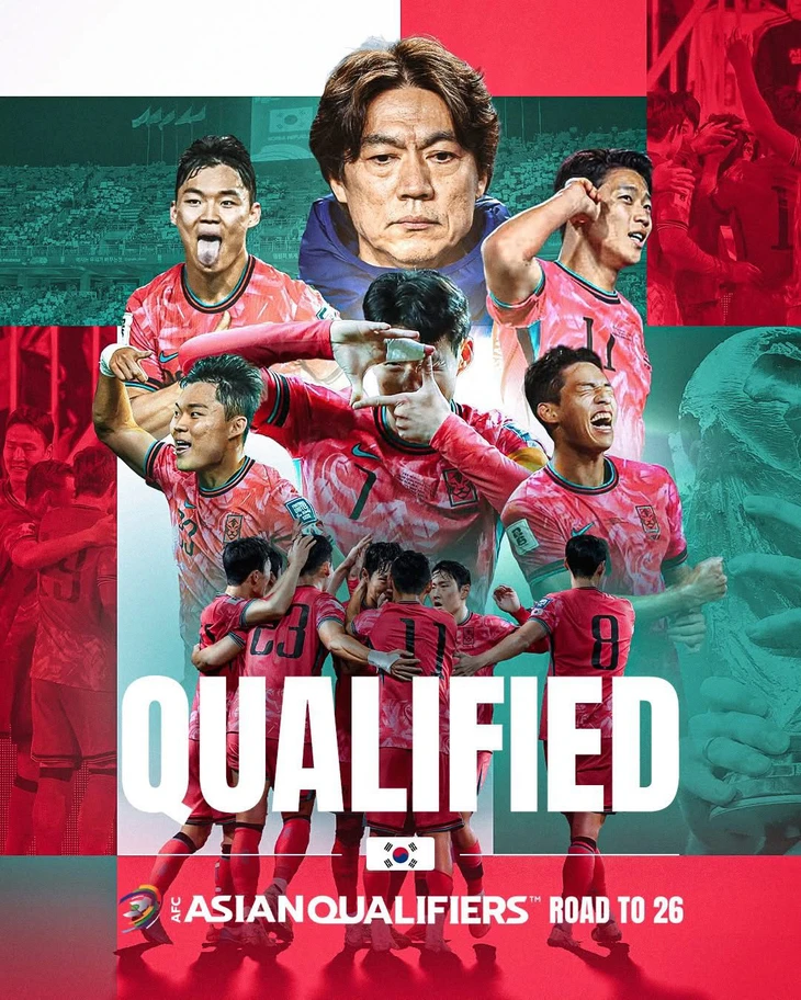 son heung min - Ảnh 2.