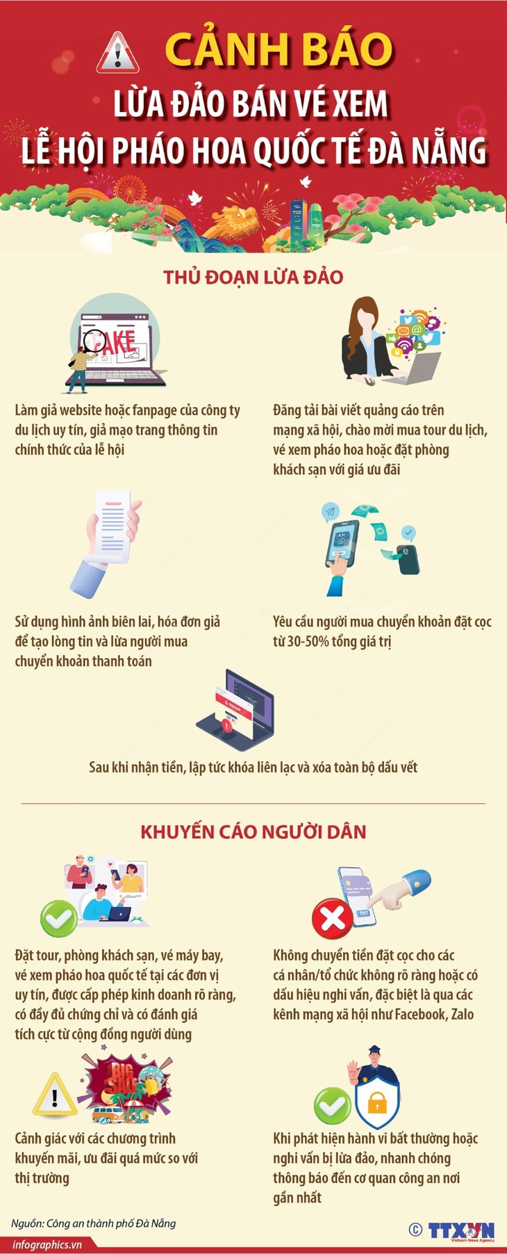 lừa đảo - Ảnh 1.