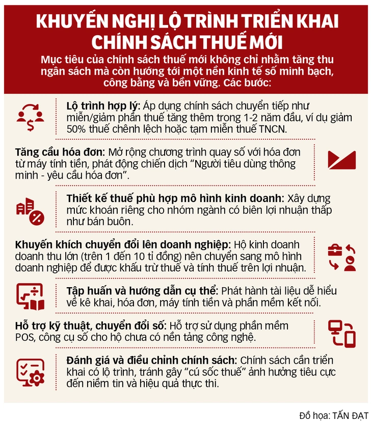 khai thuế - Ảnh 3.