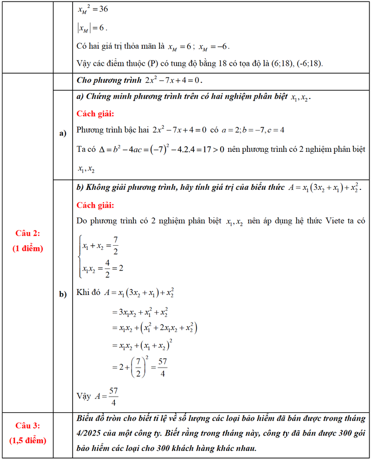 Toán HCM - Ảnh 2.