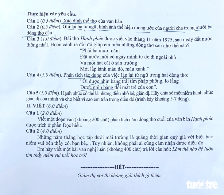 đề văn - Ảnh 2.