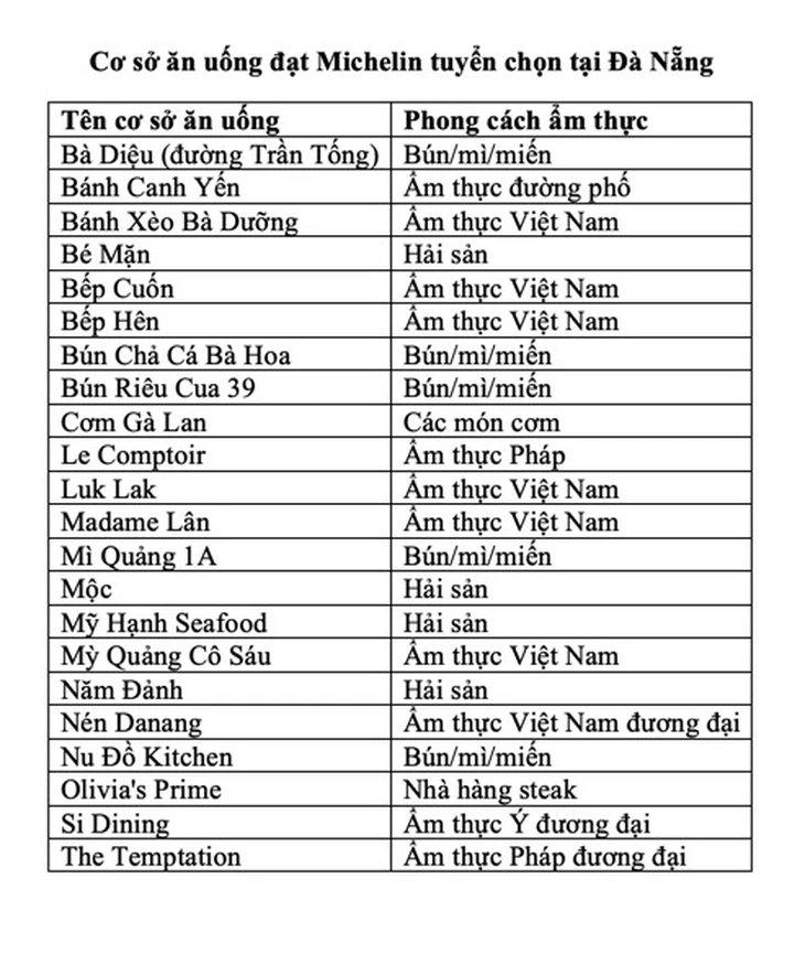 michelin - Ảnh 7.