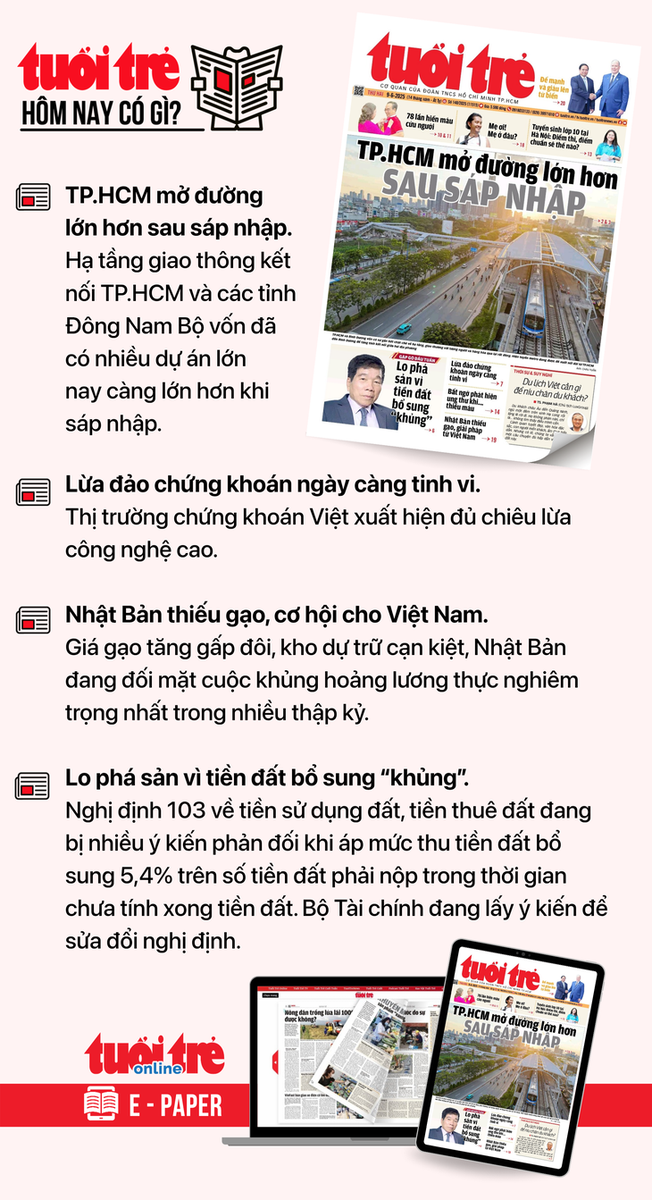tin tức - Ảnh 6.