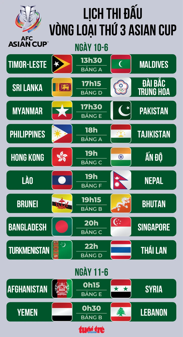 Asian cup - Ảnh 1.