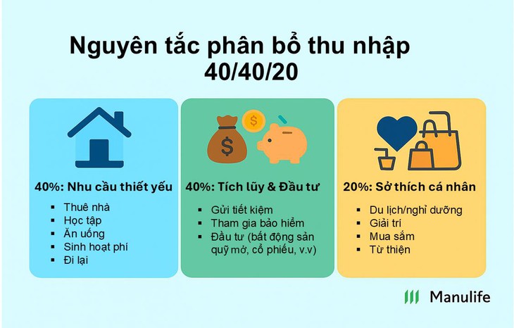 Gen Z - Ảnh 2.