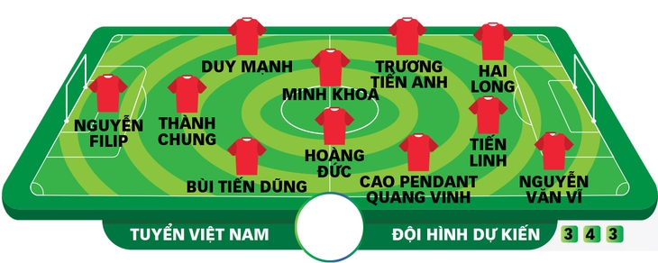 Asian Cup - Ảnh 4.