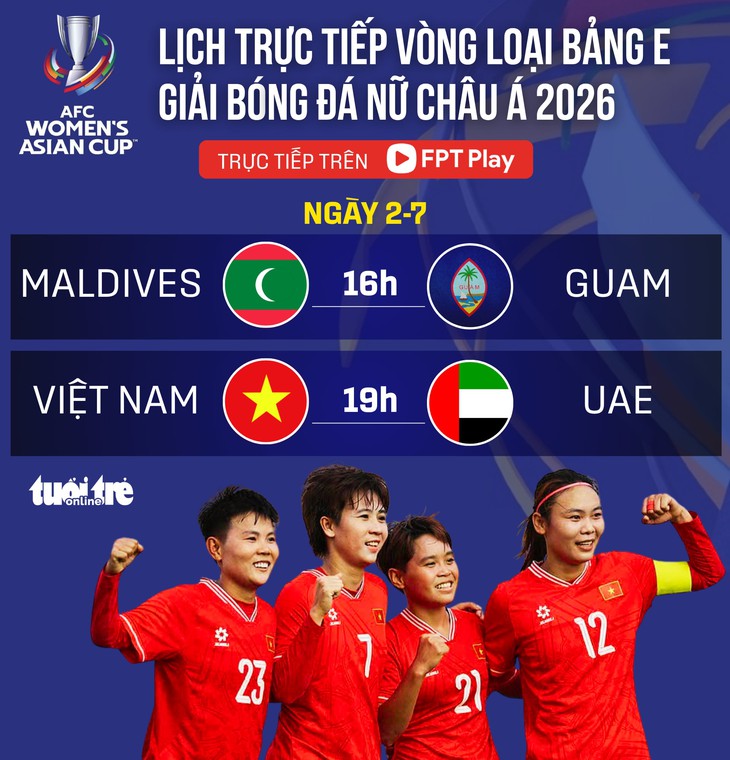 Lịch trực tiếp tuyển nữ Việt Nam gặp UAE ở vòng loại giải châu Á 2026