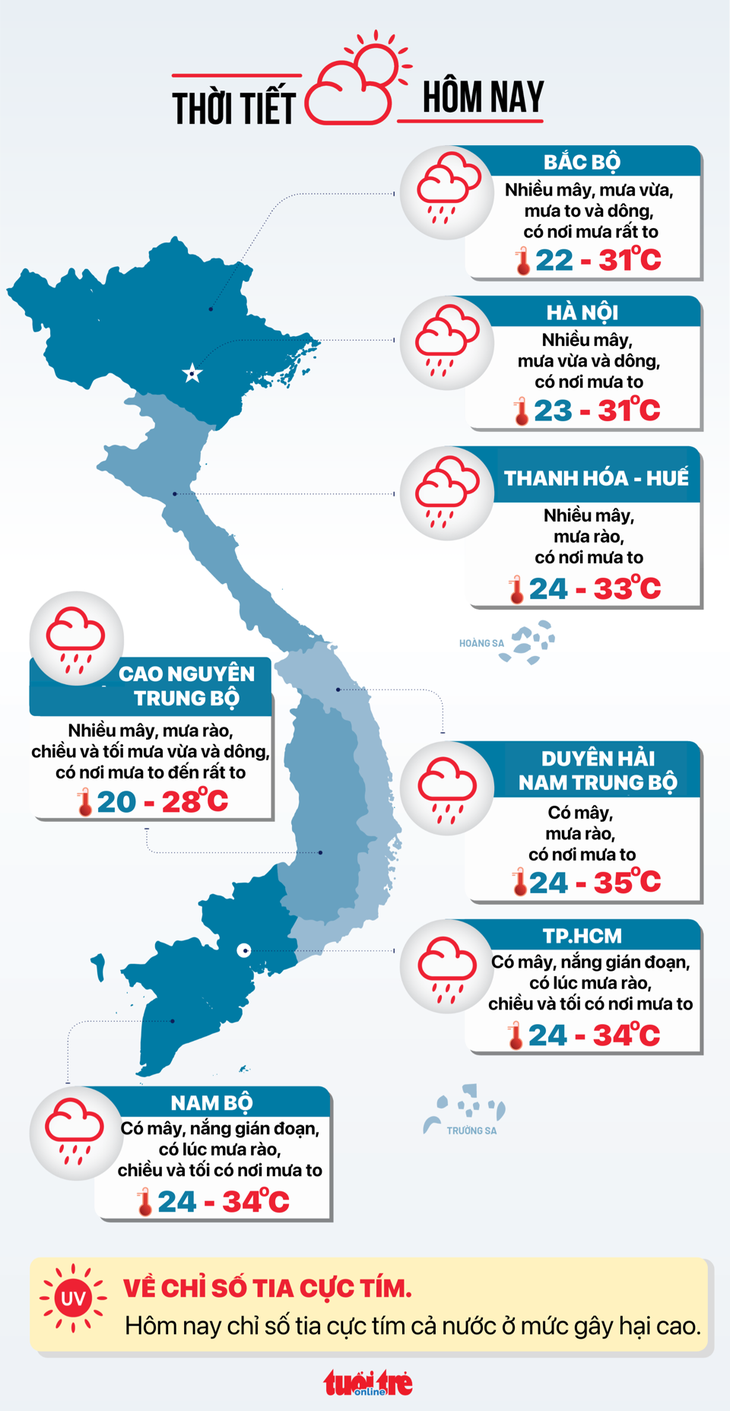thuế đối ứng - Ảnh 4.