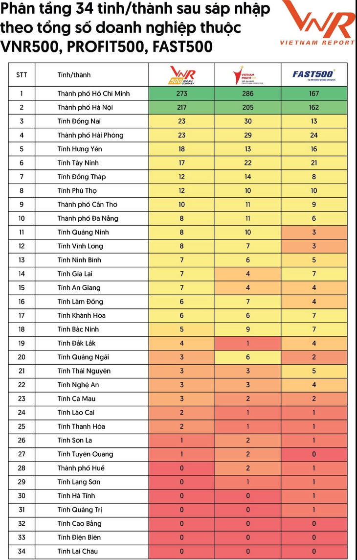 TP.HCM - Ảnh 2.