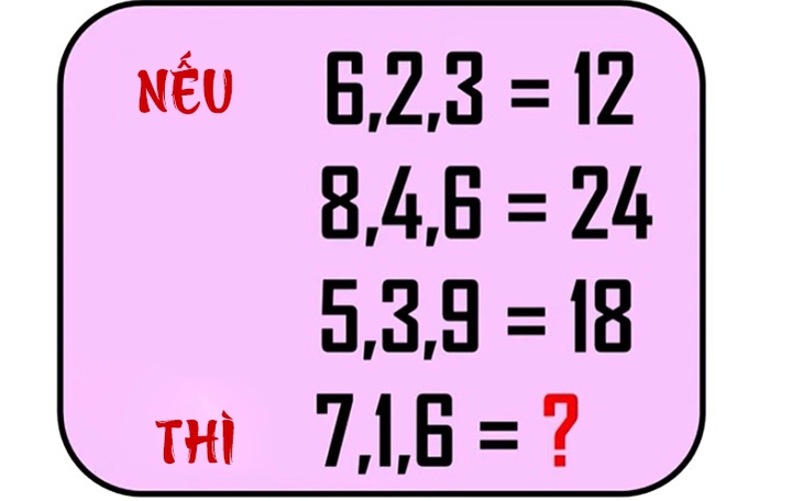 Đo sự nhanh trí qua hai câu đố tư duy - Ảnh 6.