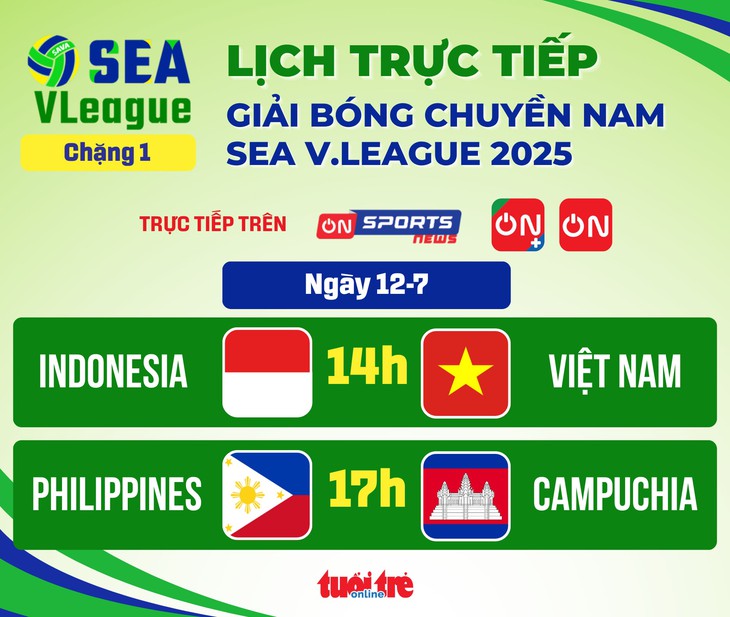 Lịch trực tiếp bóng chuyền SEA V.League ngày 12-7: Việt Nam đấu Indonesia