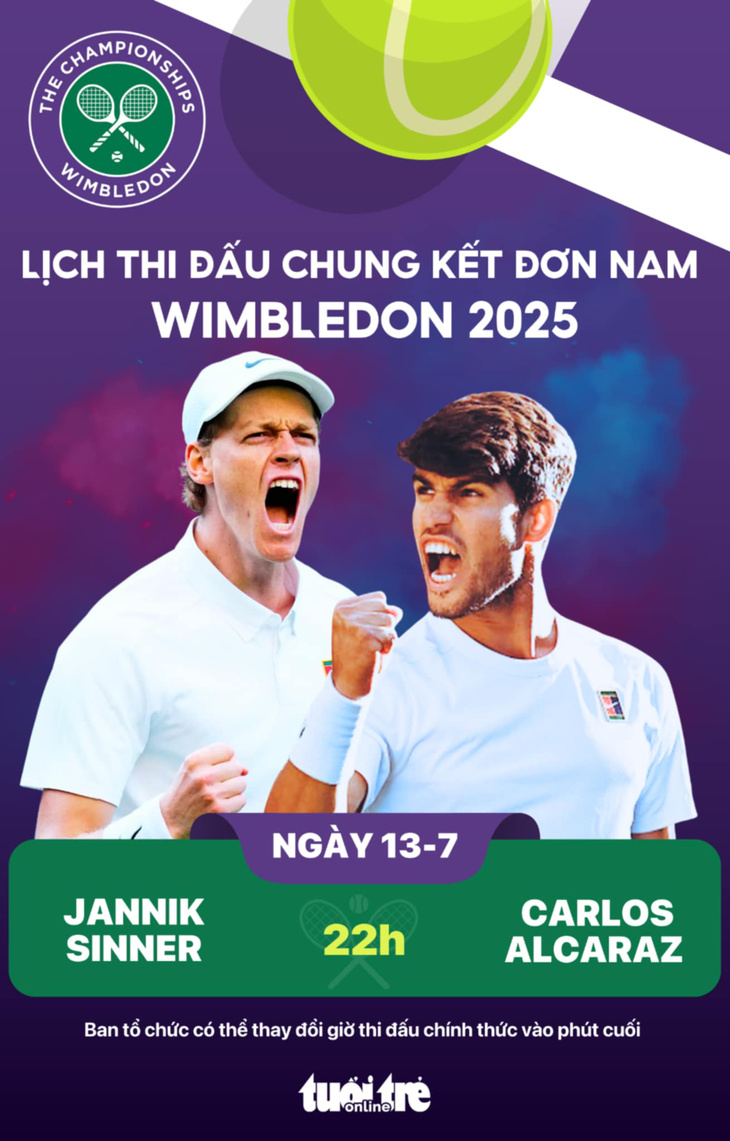 Lịch thi đấu chung kết Wimbledon 2025: Alcaraz 'đại chiến' Sinner - Ảnh 1.