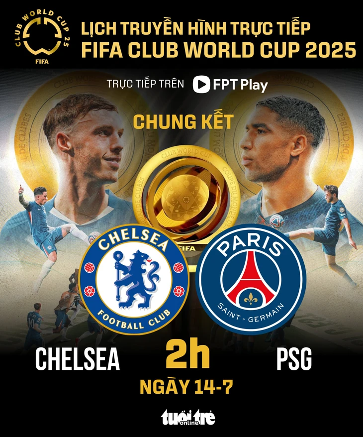 FIFA Club World Cup - Ảnh 1.