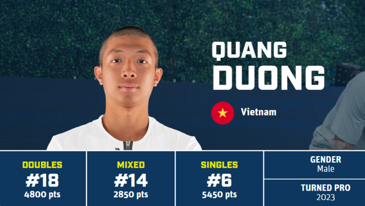 quang dương - Ảnh 2.