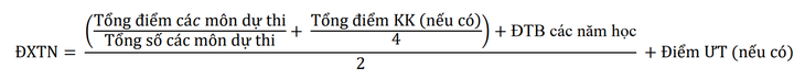 phổ điểm - Ảnh 4.