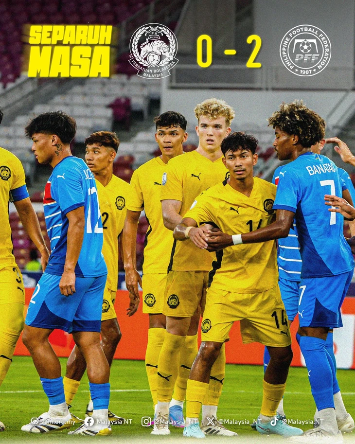 U23 Philippines thắng 'sốc' U23 Malaysia - Ảnh 1.