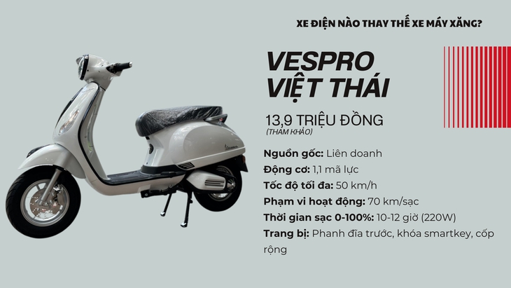 xe máy điện - Ảnh 4.