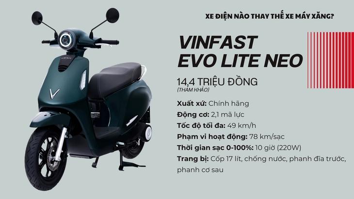 xe máy điện - Ảnh 5.