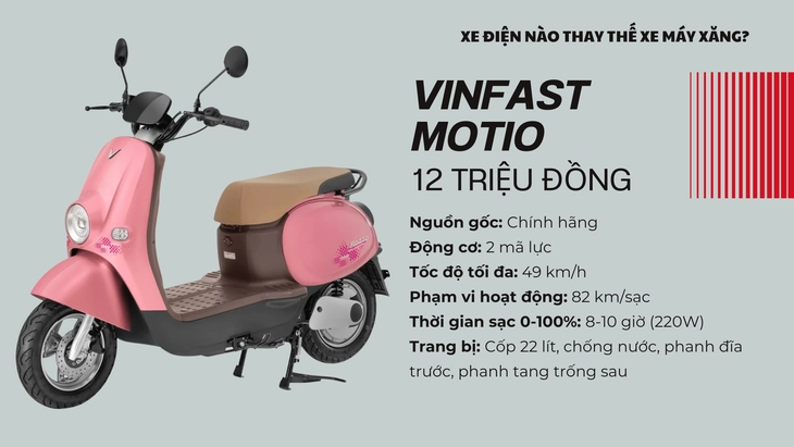 xe máy điện - Ảnh 2.
