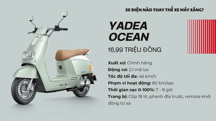 xe máy điện - Ảnh 6.