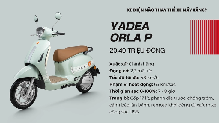 xe máy điện - Ảnh 7.