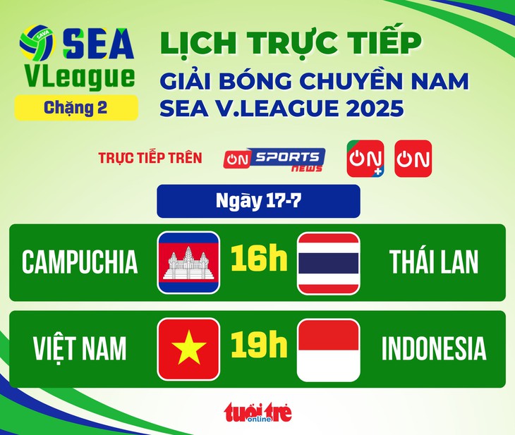 Lịch trực tiếp bóng chuyền SEA V.League 17-7: Việt Nam đấu Indonesia - Ảnh 1.