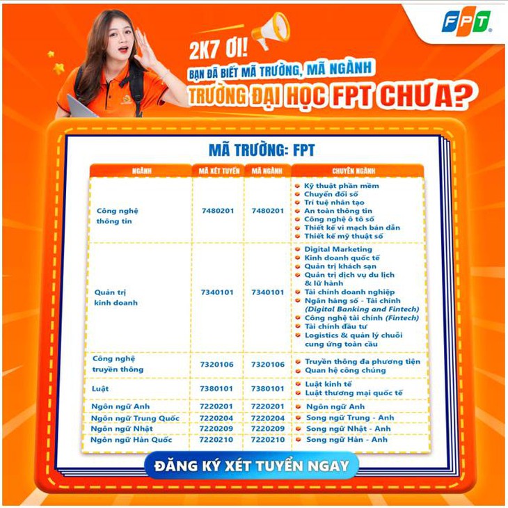 Trường ĐH FPT công bố điểm chuẩn xét tuyển từ kết quả kỳ thi tốt nghiệp THPT 2025 - Ảnh 3.