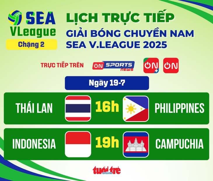 SEA V.League - Ảnh 1.