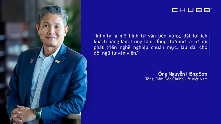 Infinity - Bước khởi đầu cho sự nghiệp tư vấn bảo hiểm - Ảnh 2.