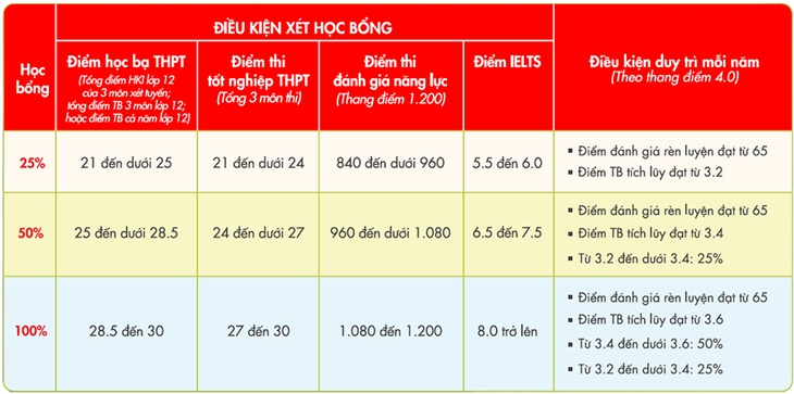 UEF - Ảnh 2.