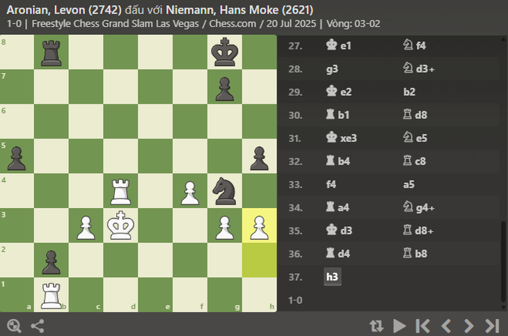 Aronian - Ảnh 3.