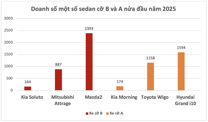 giảm giá - Ảnh 4.