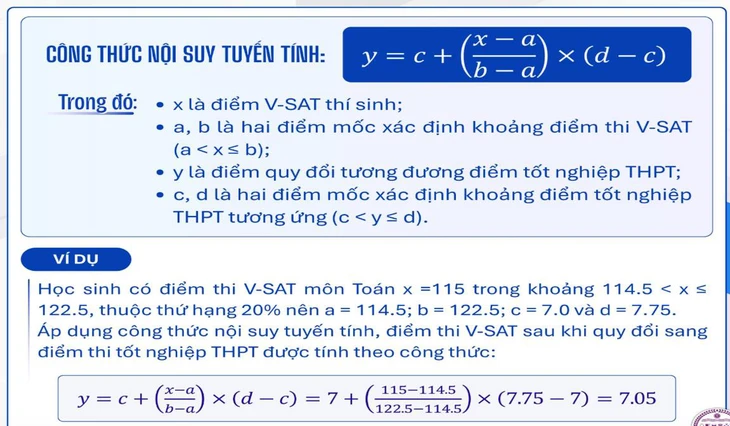 quy đổi điểm - Ảnh 4.