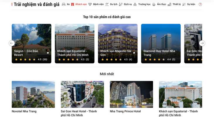 Trải nghiệm và Đánh giá trên báo Tuổi Trẻ là kênh review uy tín cho khách sạn, homestay - Ảnh 1.