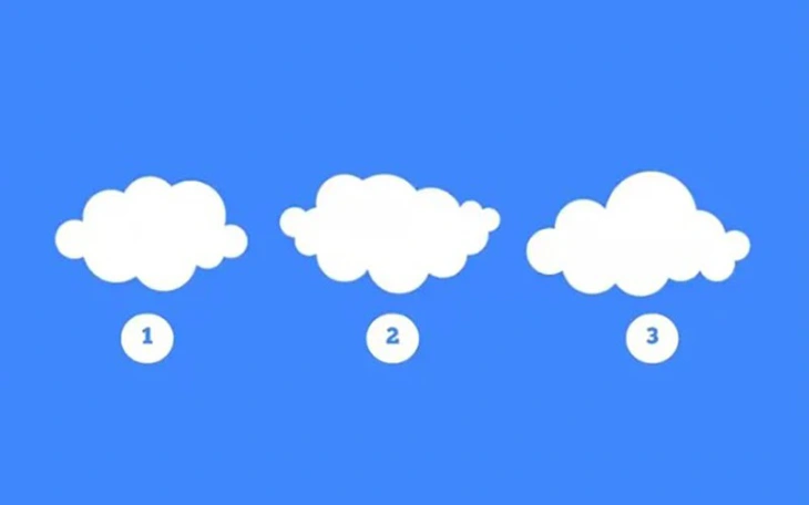 Quiz: Bạn là người lạc quan, thân thiện hay kín đáo, mạnh mẽ - Ảnh 2.