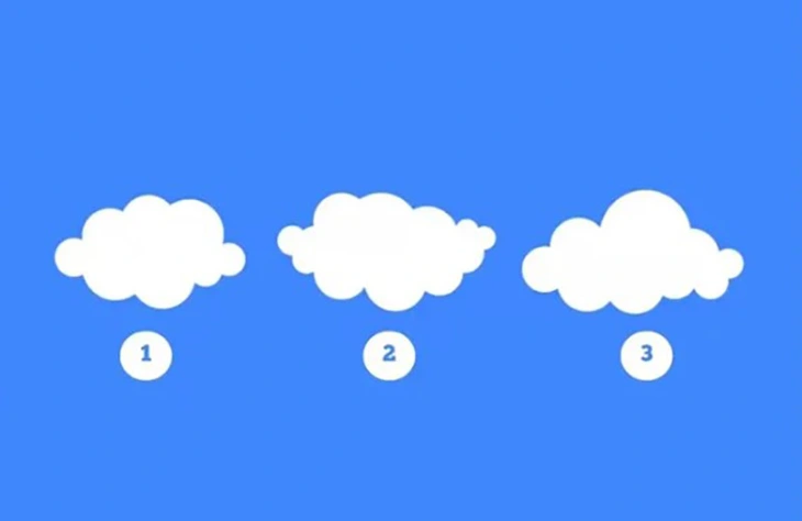 quiz - Ảnh 1.