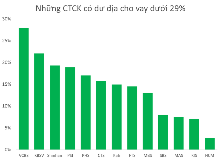 chứng khoán - Ảnh 3.