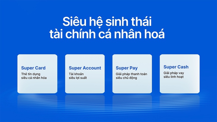 VIB: Lợi nhuận 6 tháng hơn 5.000 tỉ đồng - Ảnh 3.