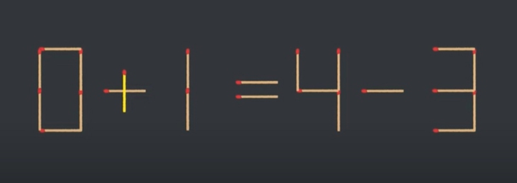que diêm - Ảnh 2.