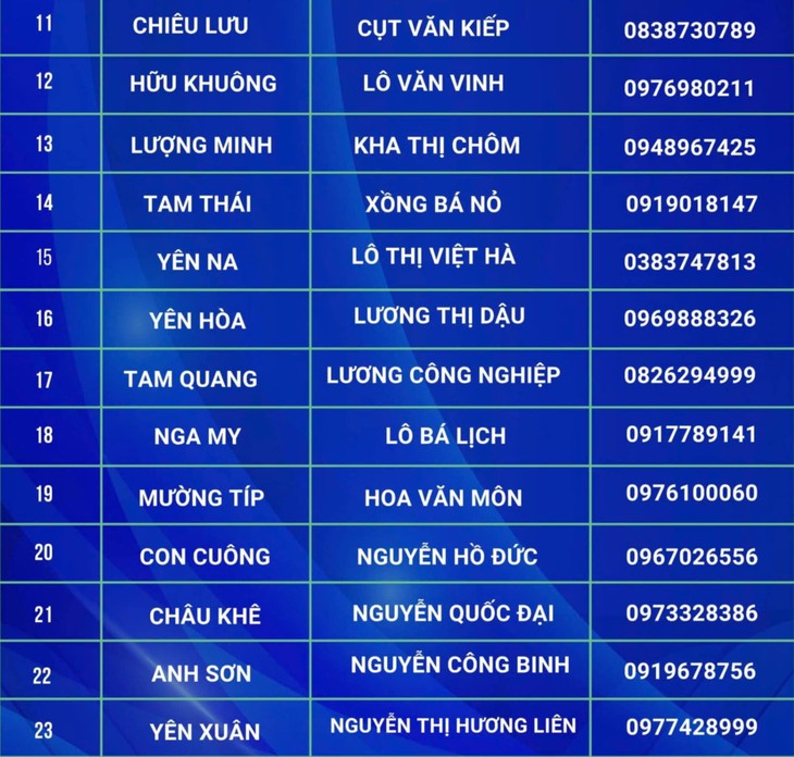 cứu trợ - Ảnh 3.
