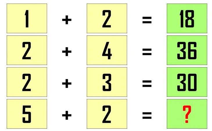 câu đố - Ảnh 1.