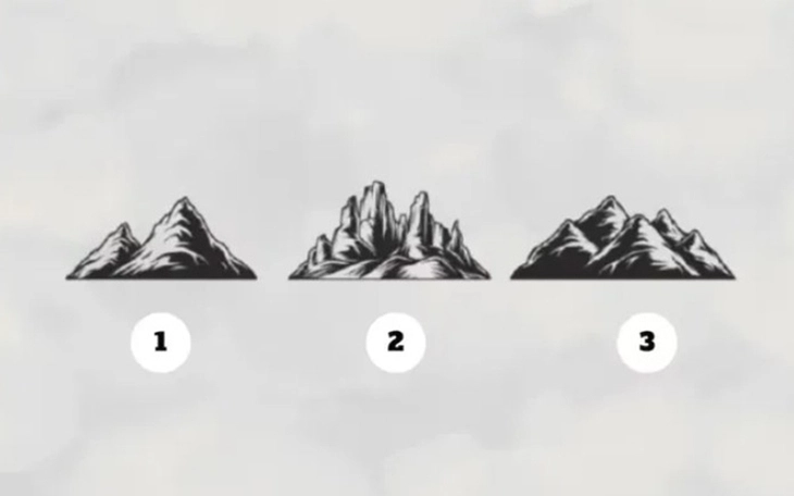 Quiz: Bạn là người sáng tạo, bản lĩnh hay đồng cảm - Ảnh 2.