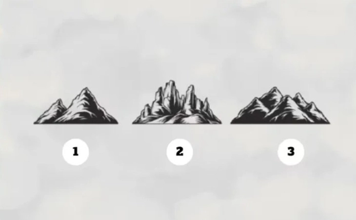 quiz - Ảnh 1.